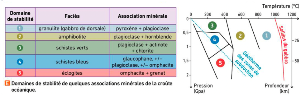 subduction.png